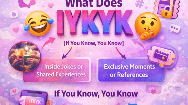 What Does IYKYK Mean on Instagram