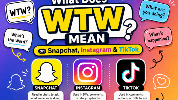 What Does WTW Mean
